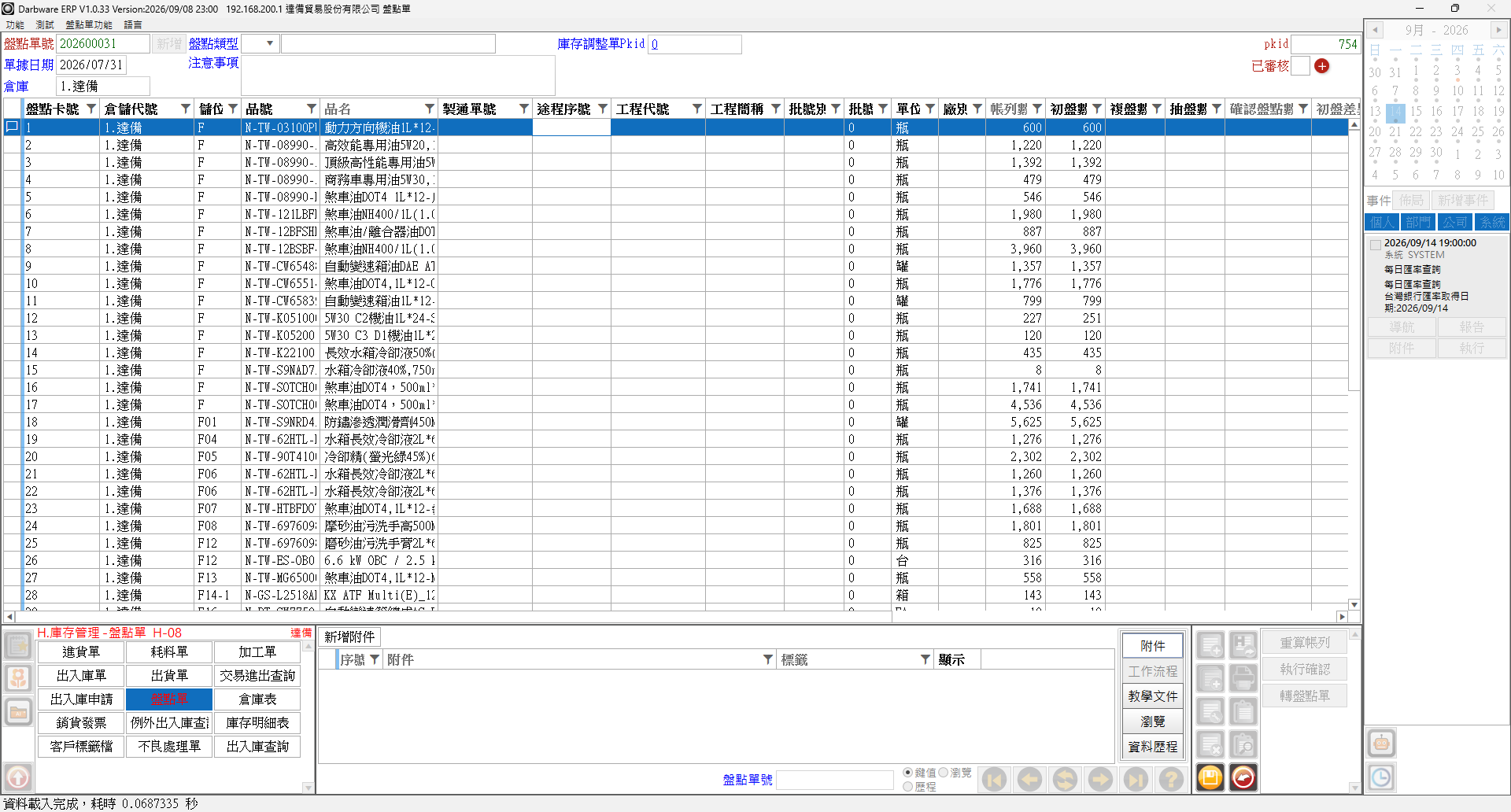 盤點單明細:帳列數與初盤數