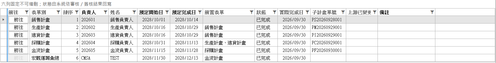 時程表分頁:六列固定,前往/子計畫單號/上游已變更欄
