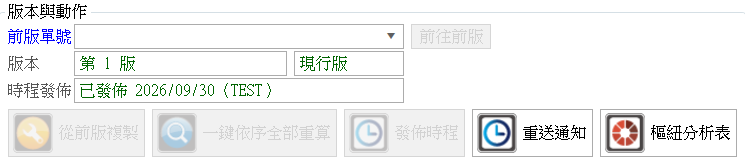 版本與動作群組:從前版複製/一鍵依序全部重算/開工(原發佈時程)/重送通知/樞紐分析表,時程發佈欄「已發佈 yyyy/MM/dd(姓名)」