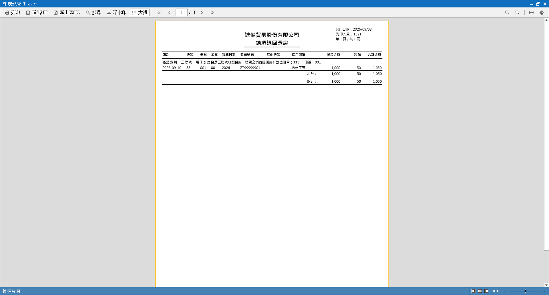 銷項退回憑證報表預覽(依憑證類別與冊號分組小計)